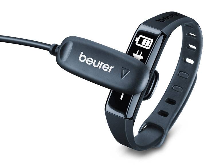 Sensor de Actividades