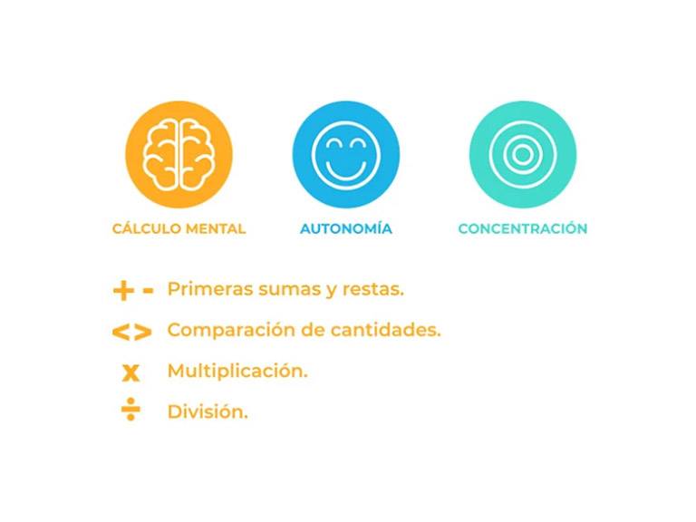 MagneMath Juego Combinaciones Numéricas