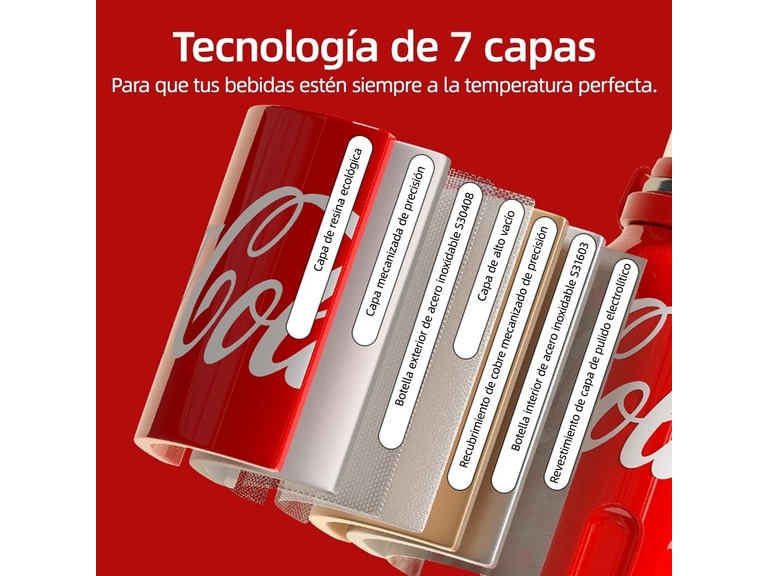 Vaso Termico Germ 1200 Ml